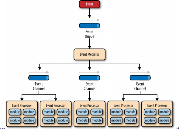 Pasted image 20251105105435.png